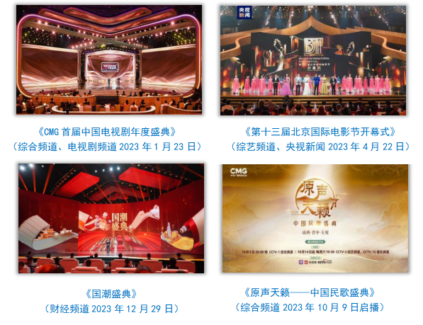 中央广播电视总台社会责任报告(2023年度)
