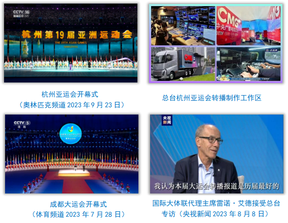 中央广播电视总台社会责任报告(2023年度)