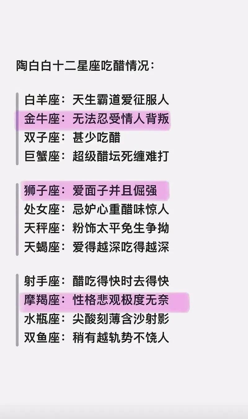 12 星座全解析:性格、恋爱、相性与星座石