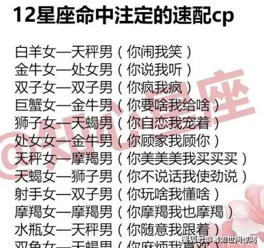 12 星座全解析:性格、恋爱、相性与星座石