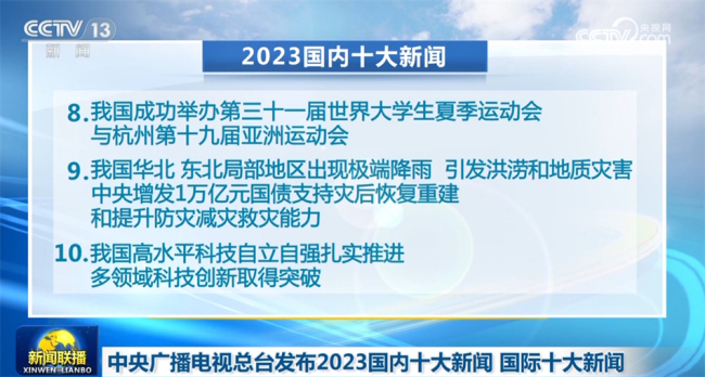 总台发布2023国内十大新闻 国际十大新闻