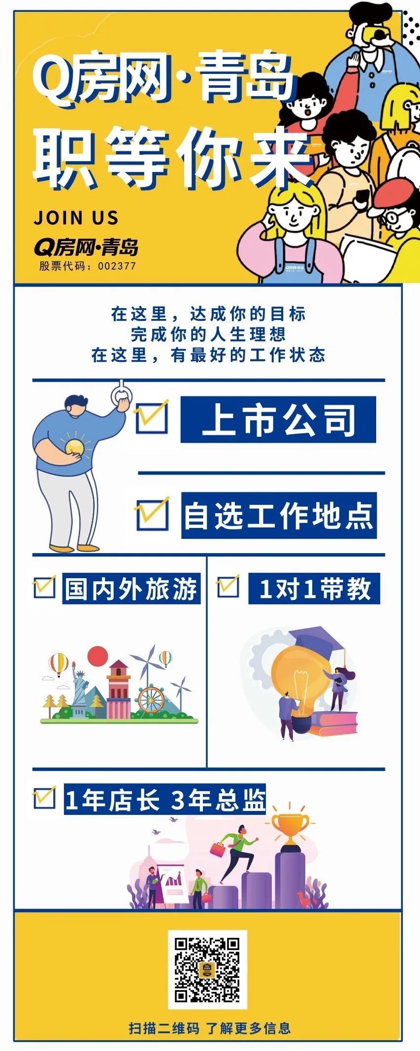 招聘 | Q房网·青岛
