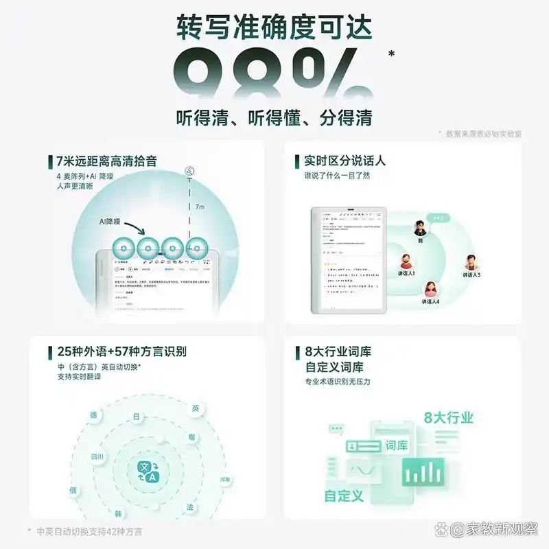 思必驰和JDRead电纸书的区别？全面解读品牌特色与优劣