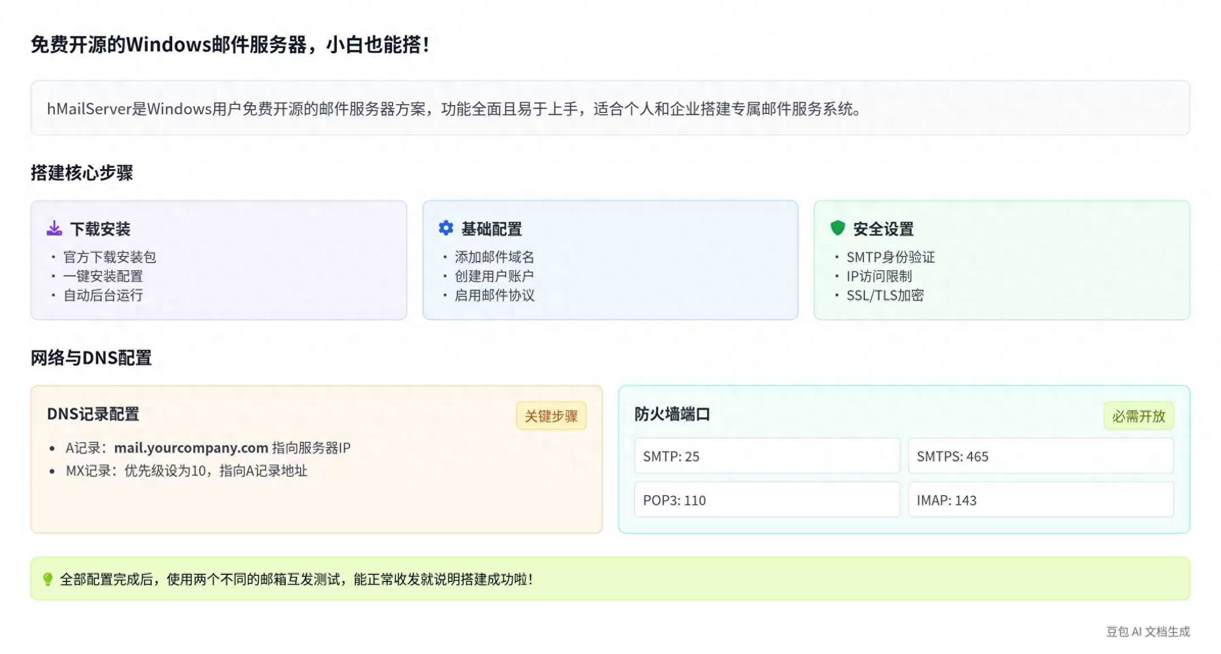 免费开源的Windows邮件服务器，小白也能搭！