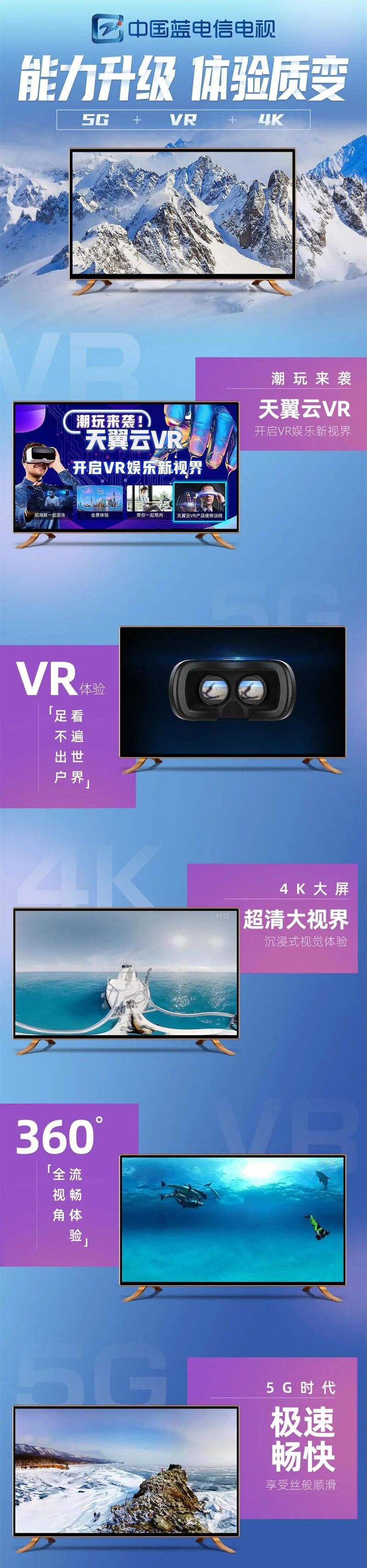 “中国蓝电信电视”今天诞生啦!