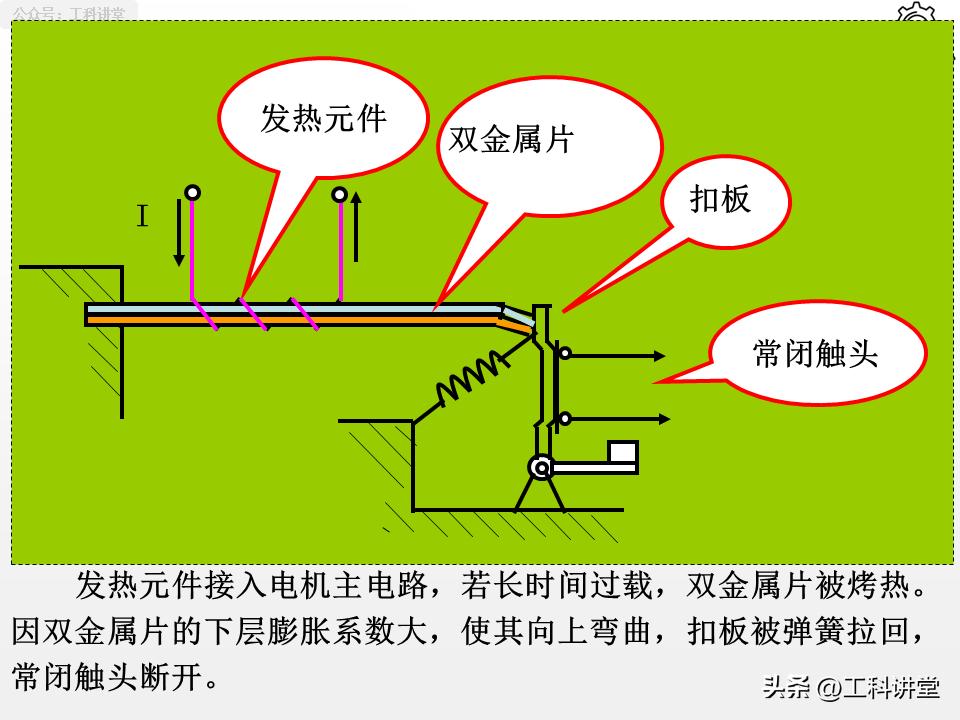 5类核心低压电器+7种控制线路，吃透继电器接触器技术