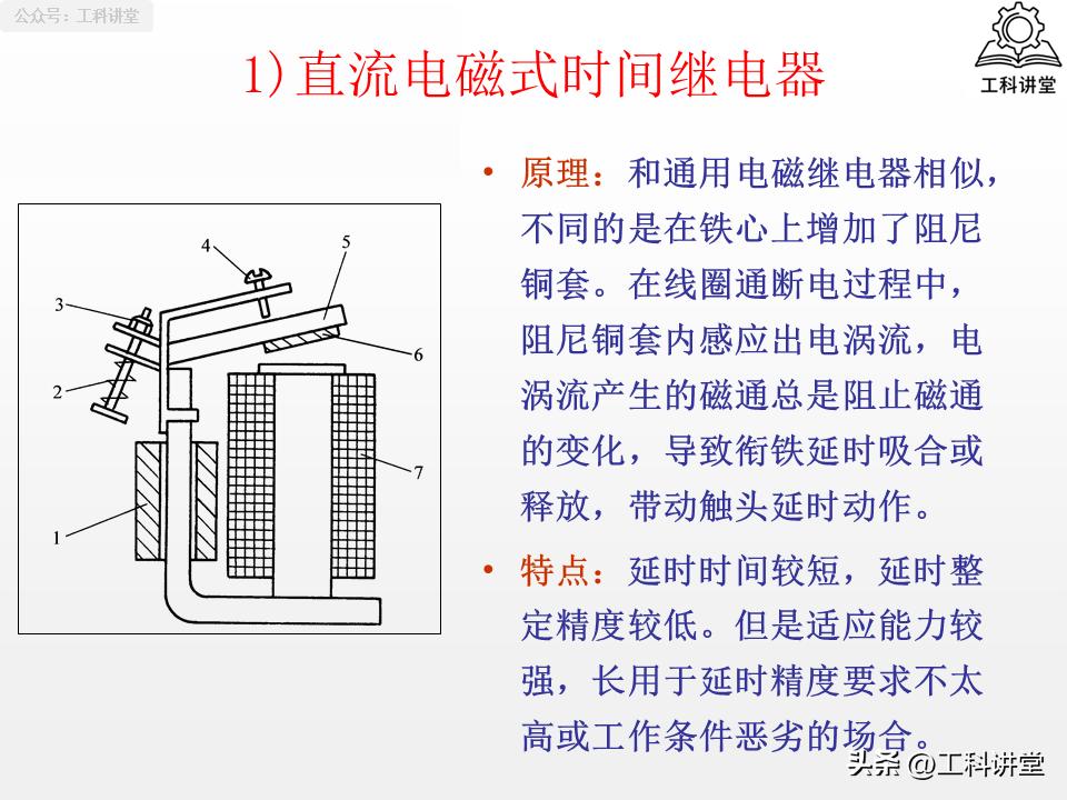 5类核心低压电器+7种控制线路，吃透继电器接触器技术