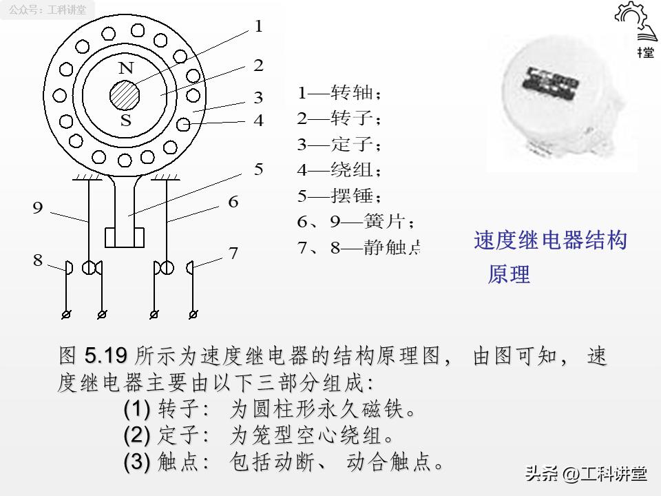 5类核心低压电器+7种控制线路，吃透继电器接触器技术
