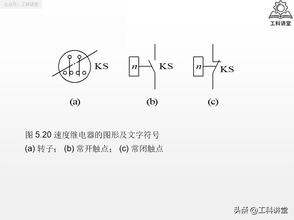5类核心低压电器+7种控制线路，吃透继电器接触器技术