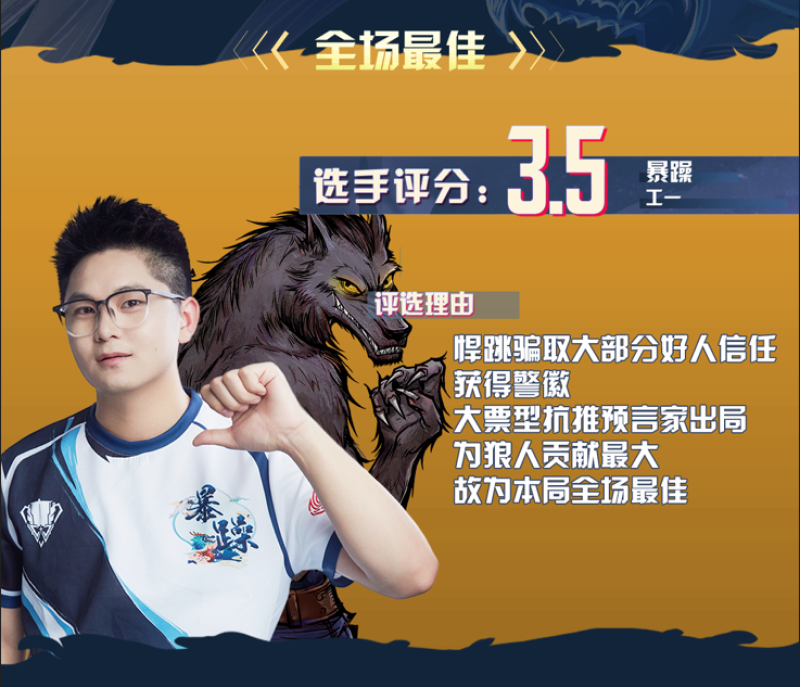 关于《狼人杀》官方正版——