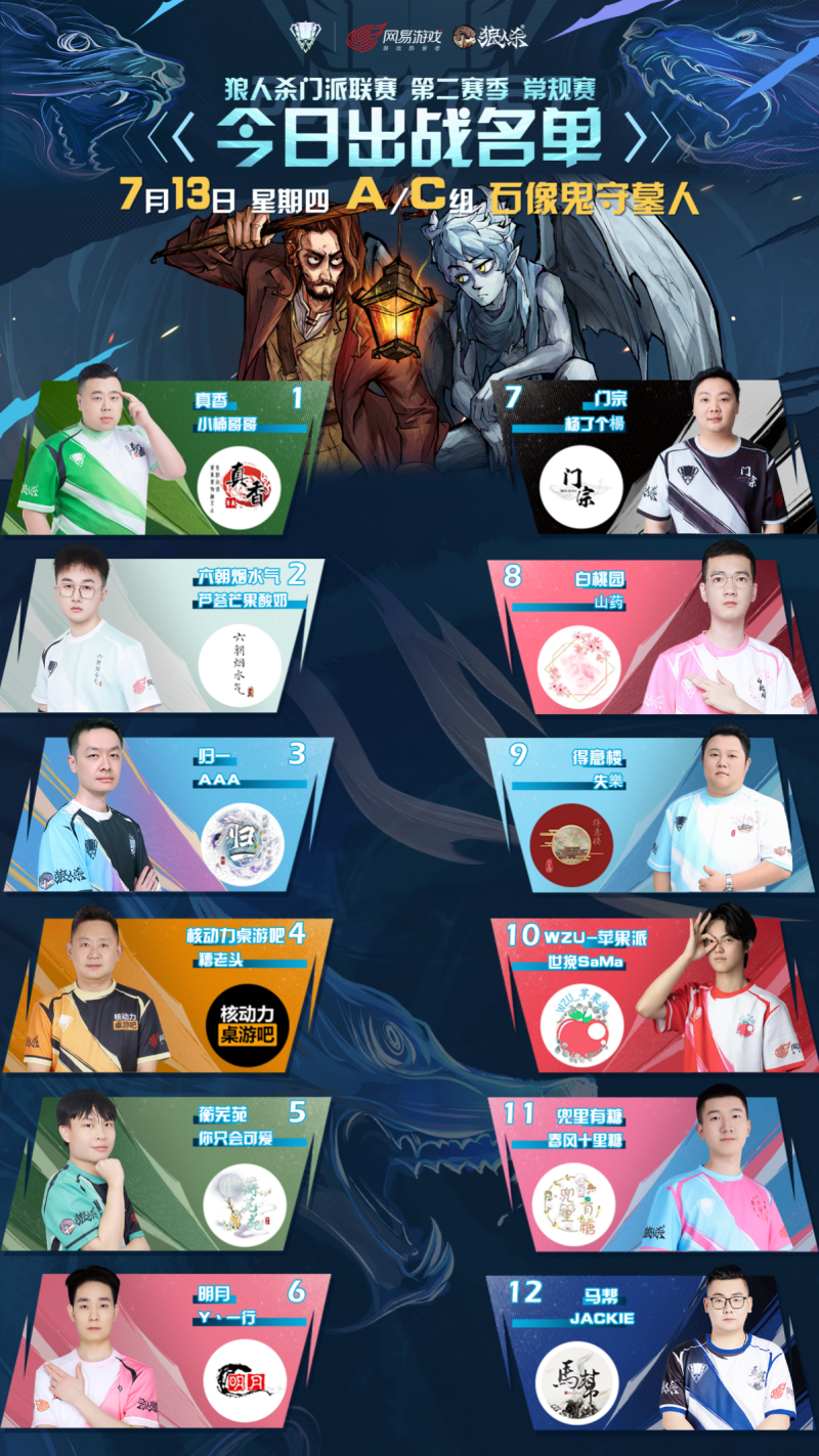 关于《狼人杀》官方正版——