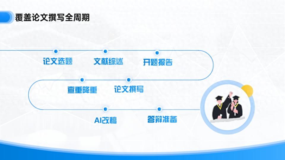 论文写作AI助手好用吗？5款工具使用体验分享