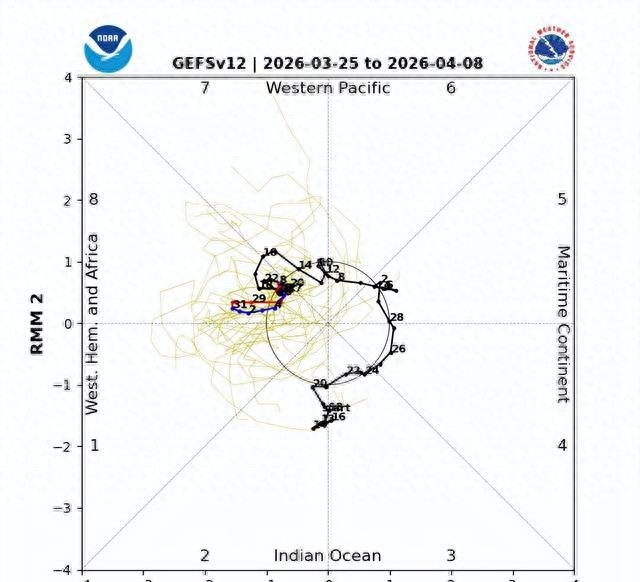 全球海温翘到爆表,大范围海洋热浪或来!分析:珊瑚或大面积遭殃