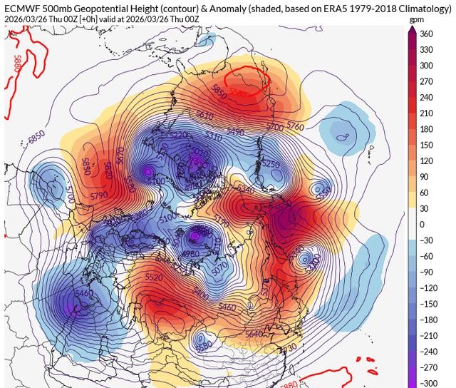 全球海温翘到爆表,大范围海洋热浪或来!分析:珊瑚或大面积遭殃